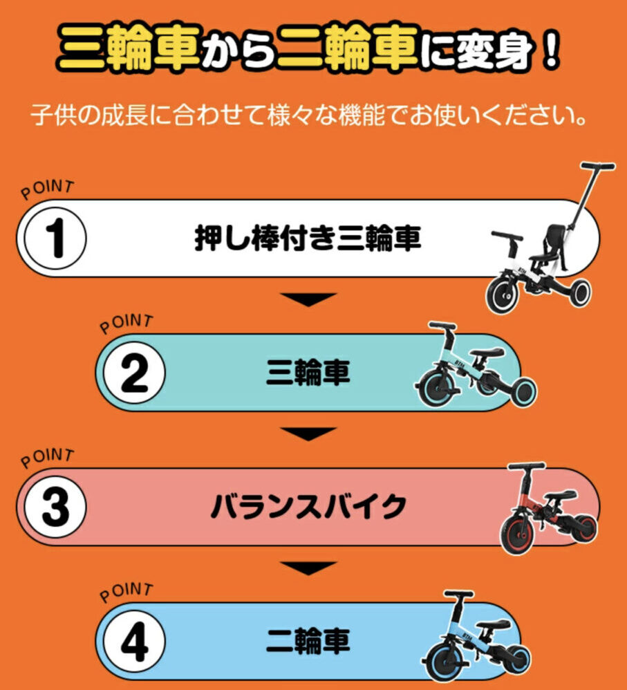BTM 4way子供三輪車の説明画像4